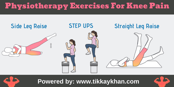 Physiotherapy Exercises For Knee Pain