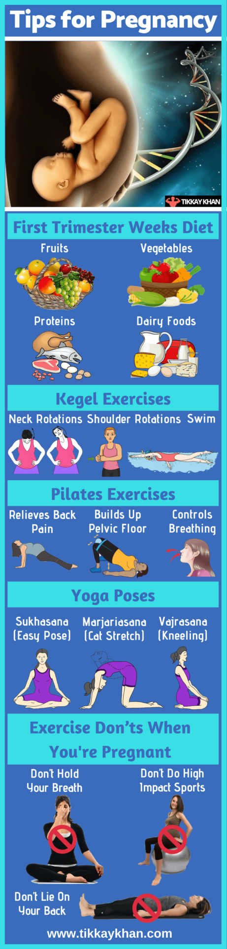 exercises for Pregnancy first trimester Infographic