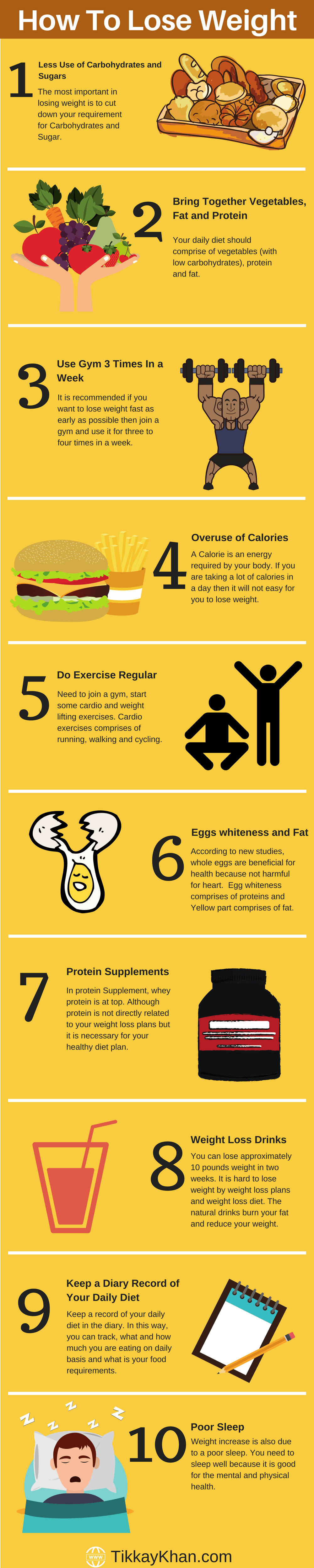 Infographic: How To Lose Weight Fast