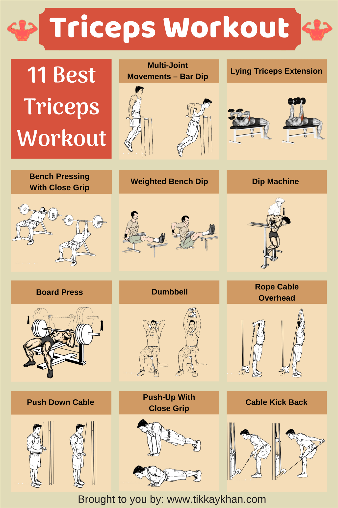 Triceps Workout: 11 Best Triceps Workout -Tikkay Khan