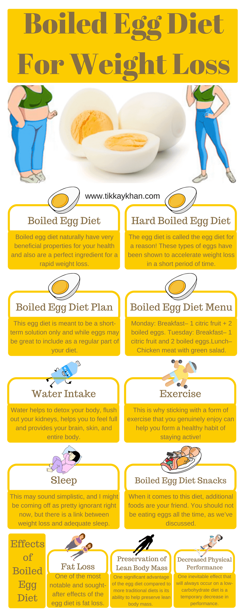 boiled egg when on diet