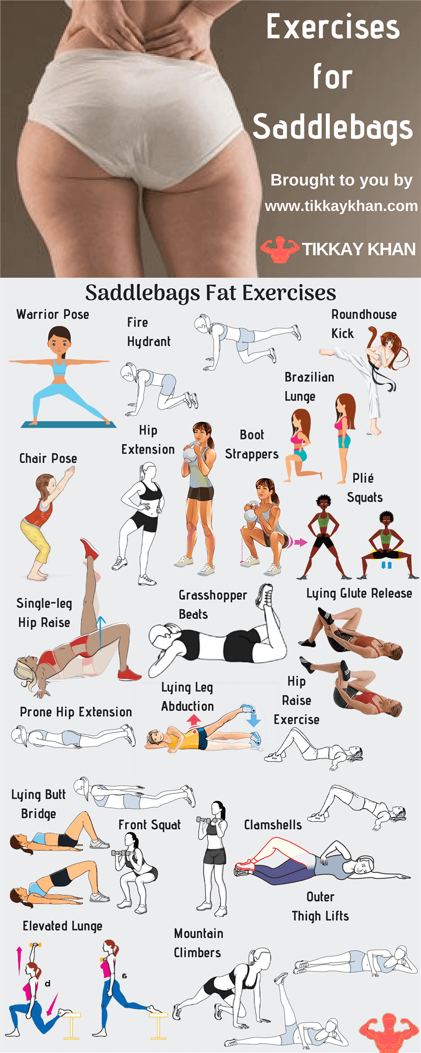 Exercises for Saddlebags and Cellulite Updated 2023 Tikkay Khan