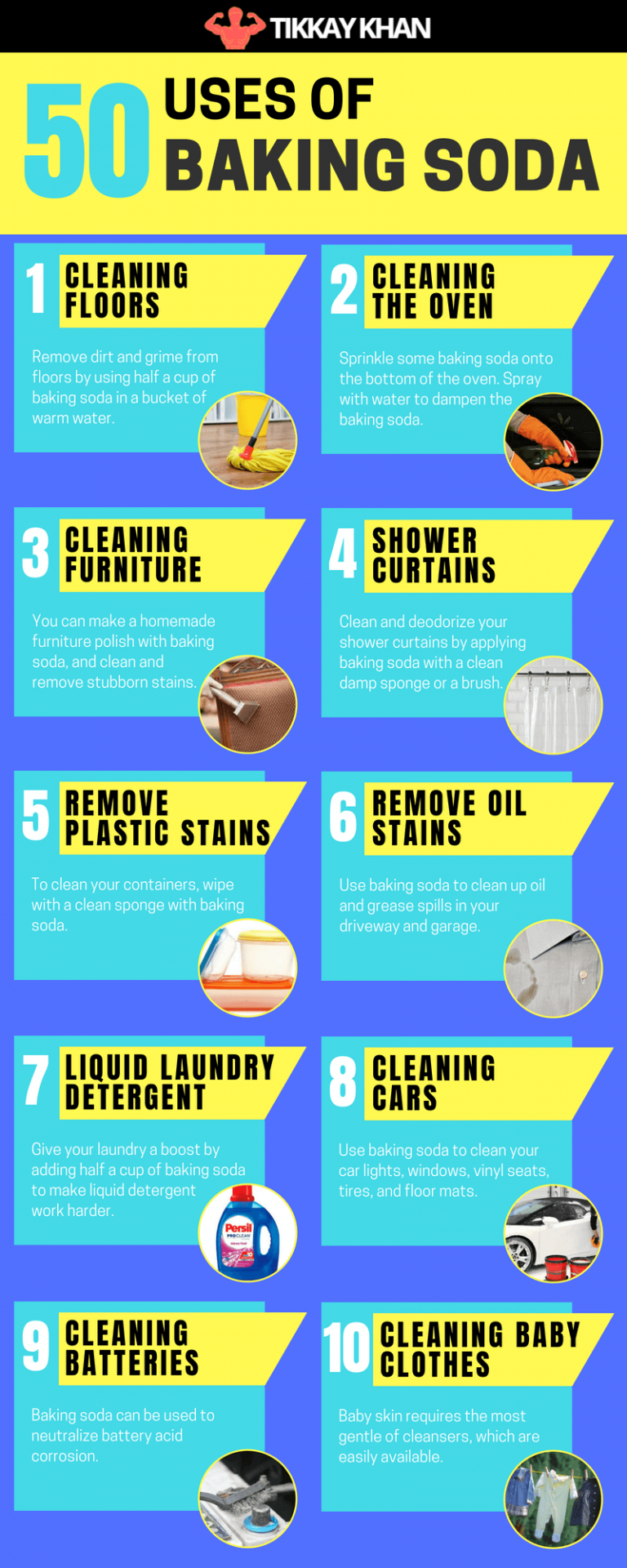 Uses of Baking Soda for weight loss and face wash Tikkay Khan