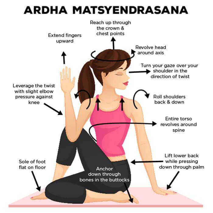 Ardha Matsyendrasana