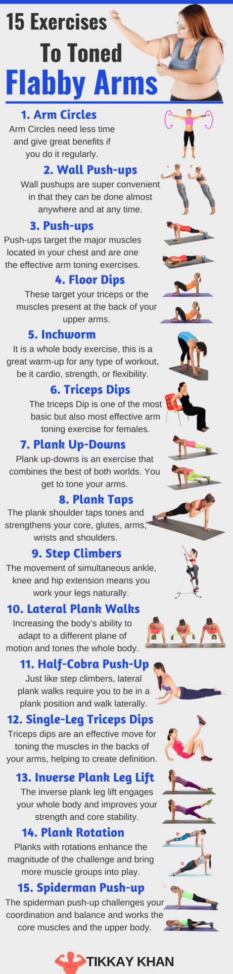 Best Exercises To Tone Flabby Arms 2024 Updated Tikkay Khan