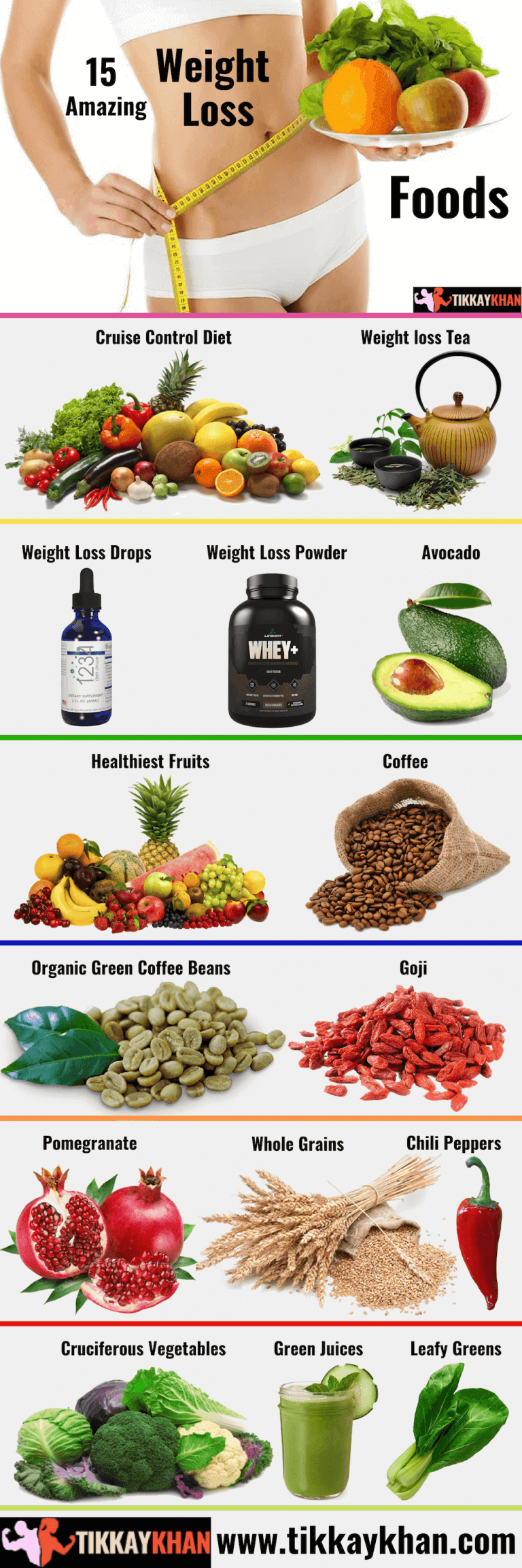 15 Best Weight Loss Foods Tikkay Khan