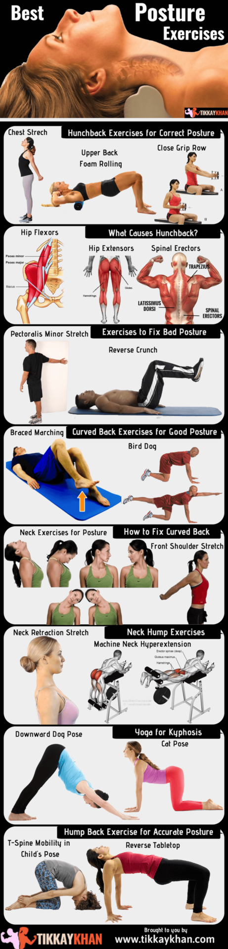 Best exercises. Posture exercises. Exercises for posture. Best exercise for good posture. Exercises for back Mobility.