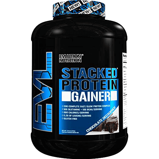 10 Best Weight Gainer for Women 2023 Tikkay Khan