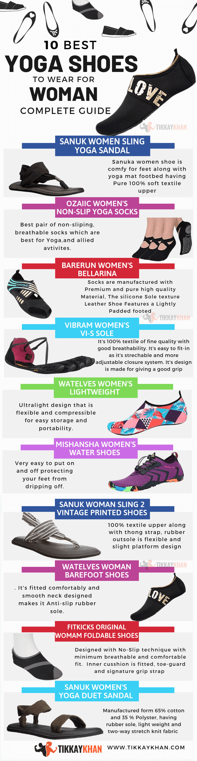 Yoga shoes infographic